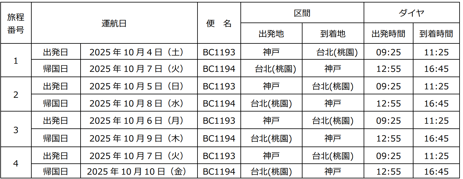 運航スケジュール