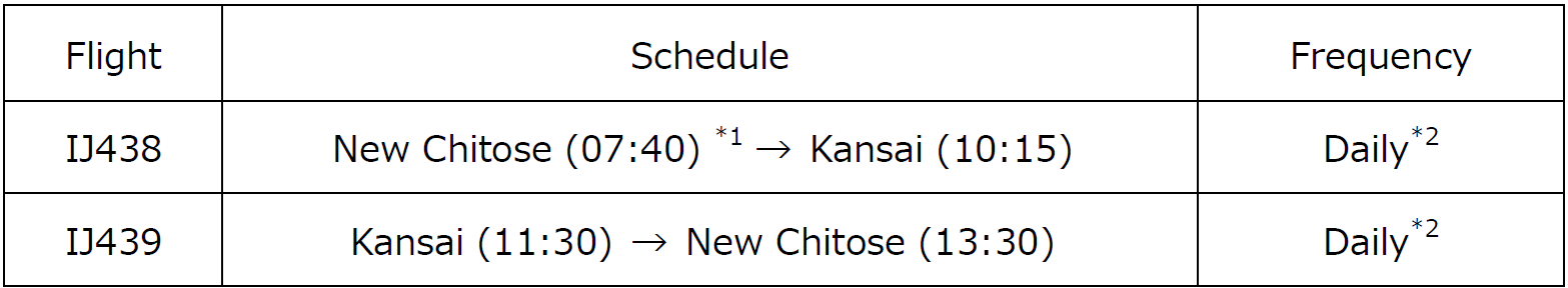 スケジュール/schedule