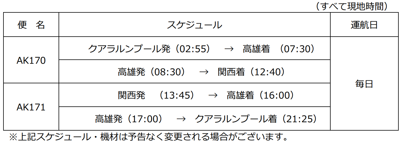 運航スケジュール