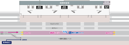 マップ/MAP